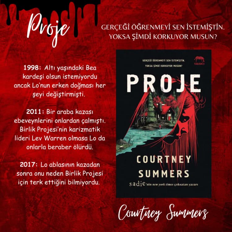 Courtney Summers'dan Proje: Gizem Gerilim ve Manipülasyon